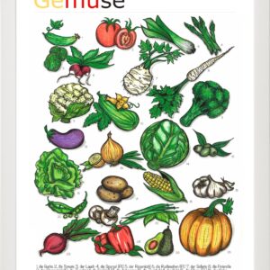 Kolorowy plakat dydaktyczny do nauki nazw warzyw w języku niemieckim
